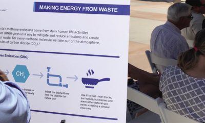 Making Energy From Waste