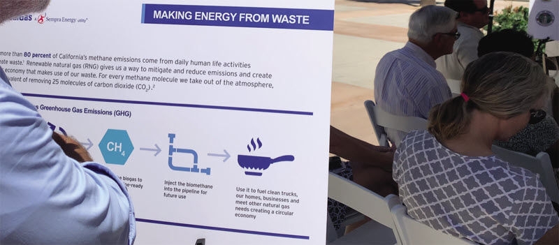 Making Energy From Waste