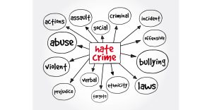 Incidents of Hate Crimes Against Blacks Highest in California 